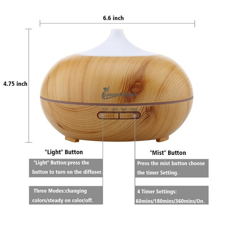 Aroma Diffuser Alecto ™